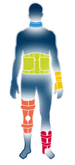 Orthopédie